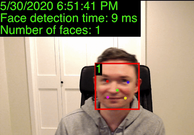 /images/facetracking.gif